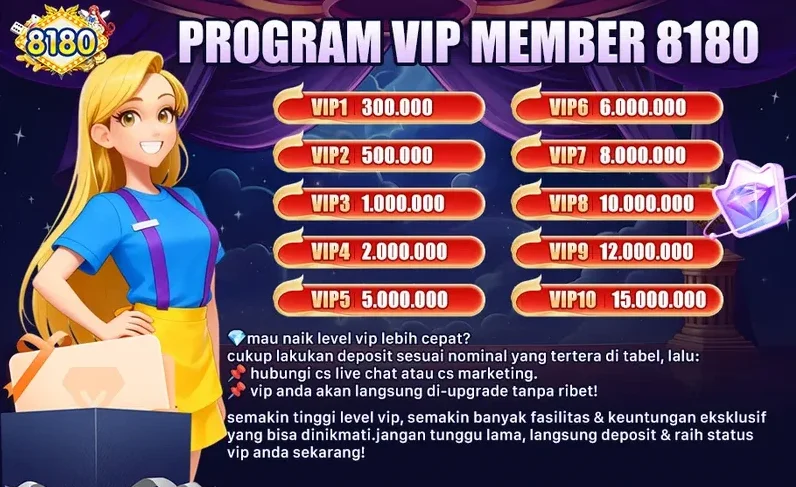 PROGRAM VIP MEMBER 8180